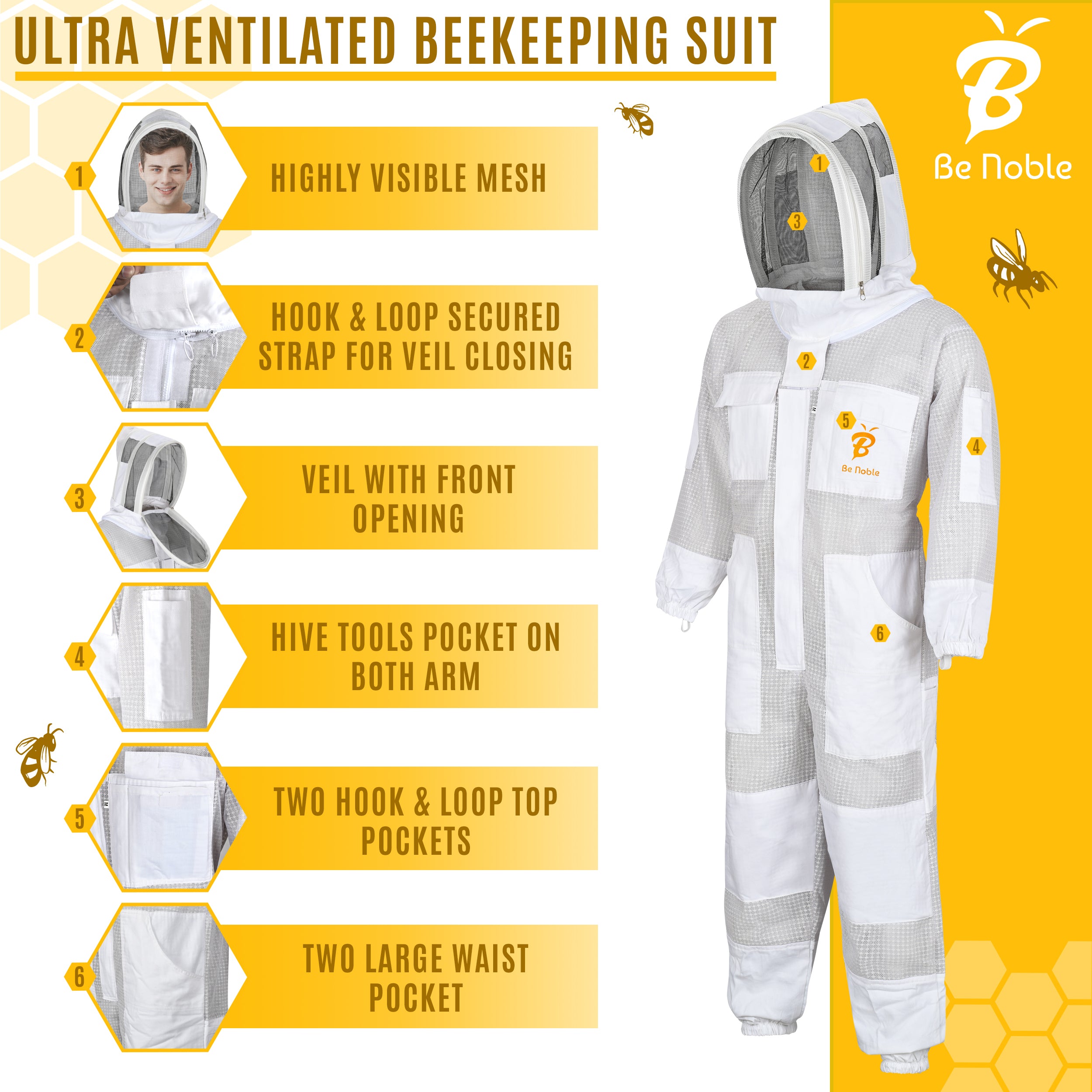 Be Noble 3 Layer Professional White Beekeeping Suit - Heavy Duty Protective Bee Suit for Safe and Efficient Apiary Management.