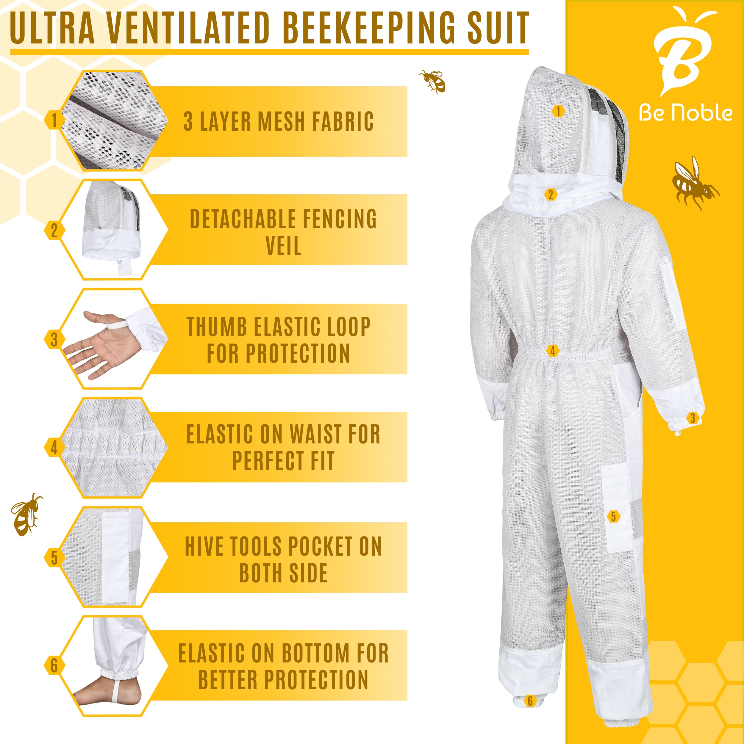 Be Noble 3 Layer Professional White Beekeeping Suit - Heavy Duty Protective Bee Suit for Safe and Efficient Apiary Management.