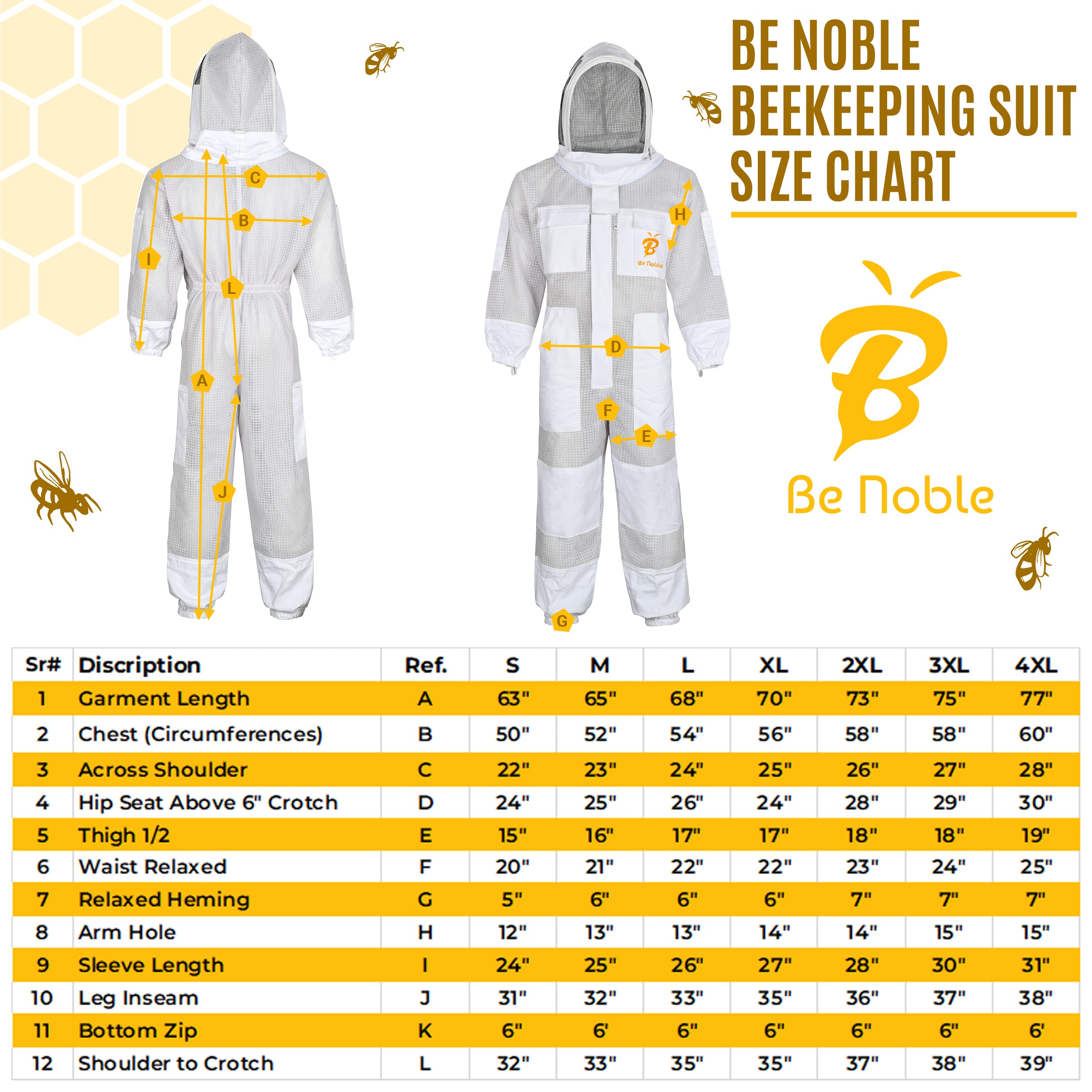 Be Noble 3 Layer Professional White Beekeeping Suit - Heavy Duty Protective Bee Suit for Safe and Efficient Apiary Management.