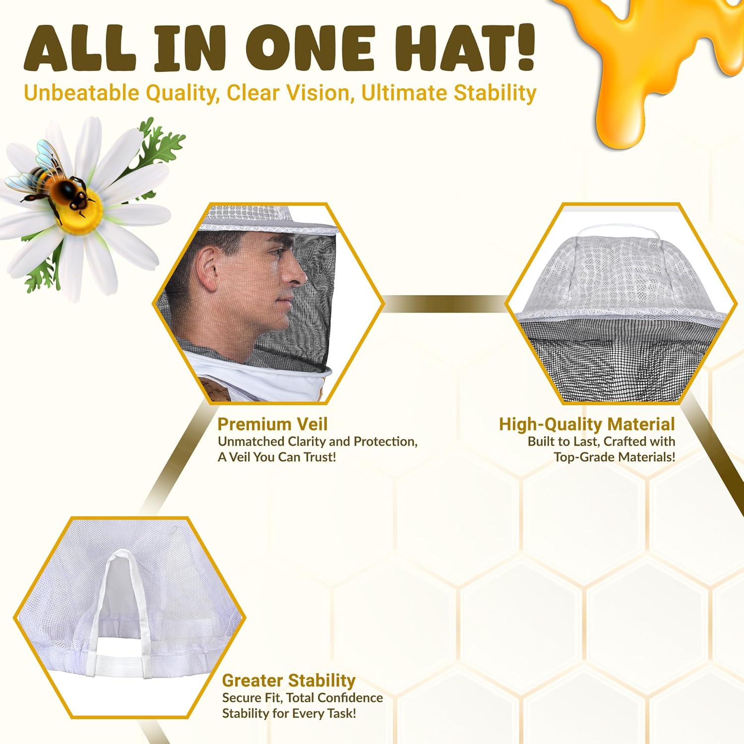 Three Layer Sting Proof Ventilated White Beekeeping Veil in Round.