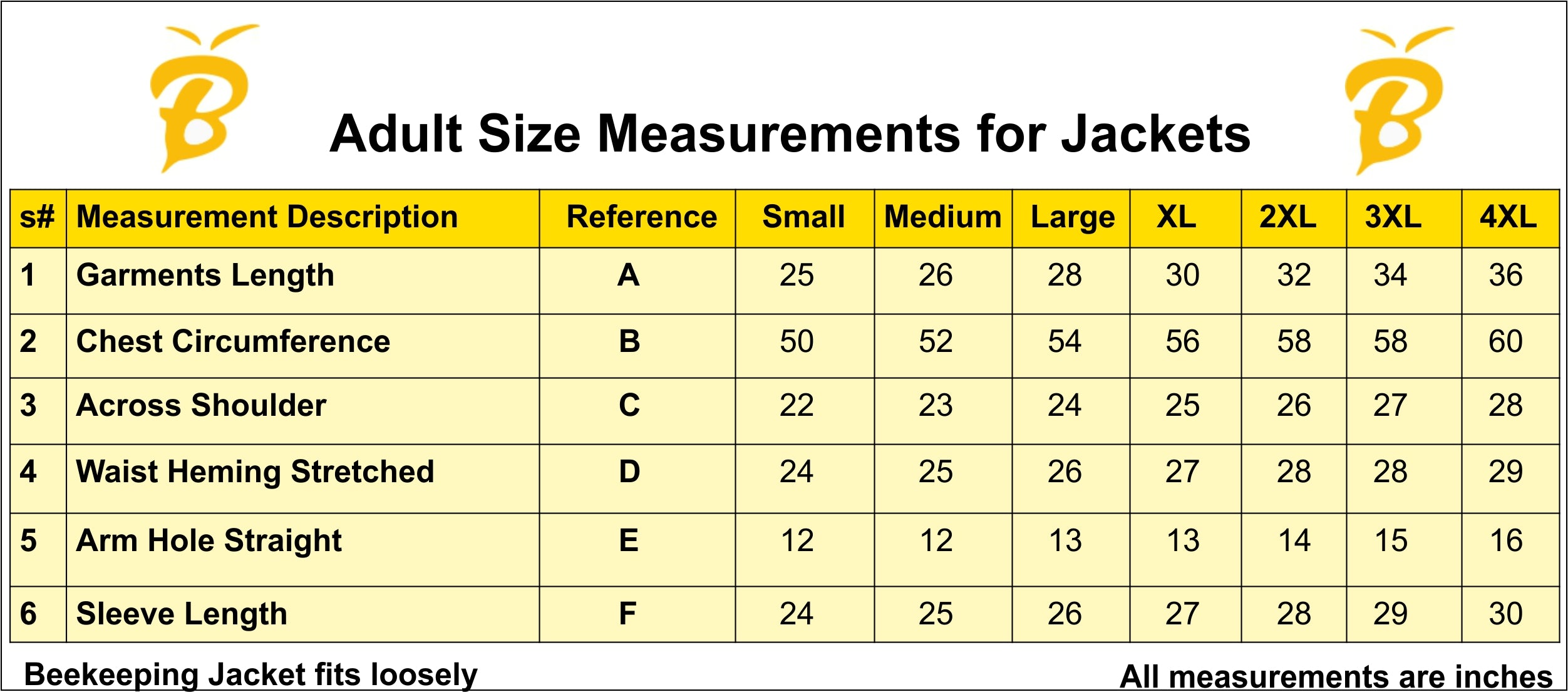 3 Layer Beekeeping Ventilated White Jacket with Two Veils Metal Zipper Jacket with Round Veil and Fencing Veil.